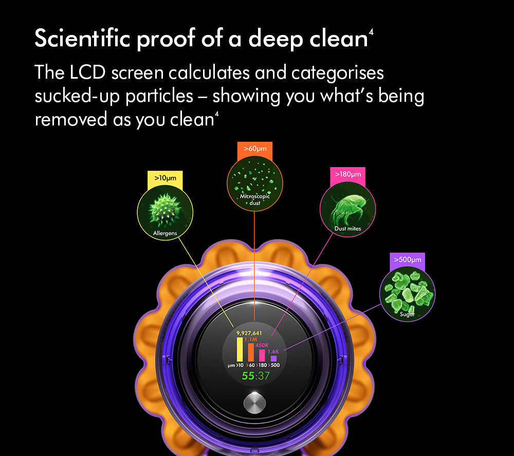 Dyson V12 Detect Slim Absolute Cordless Stick Vacuum Cleaner with Floor Dok Yellow Nickel V12-2023DOKKIT